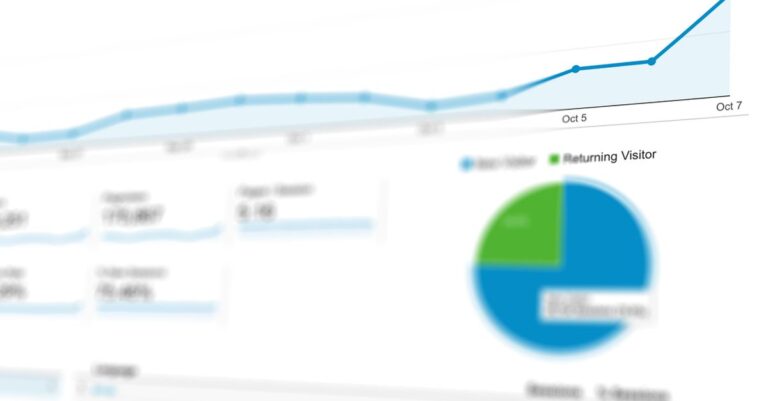 Co to jest Google Analytics i po co go używać